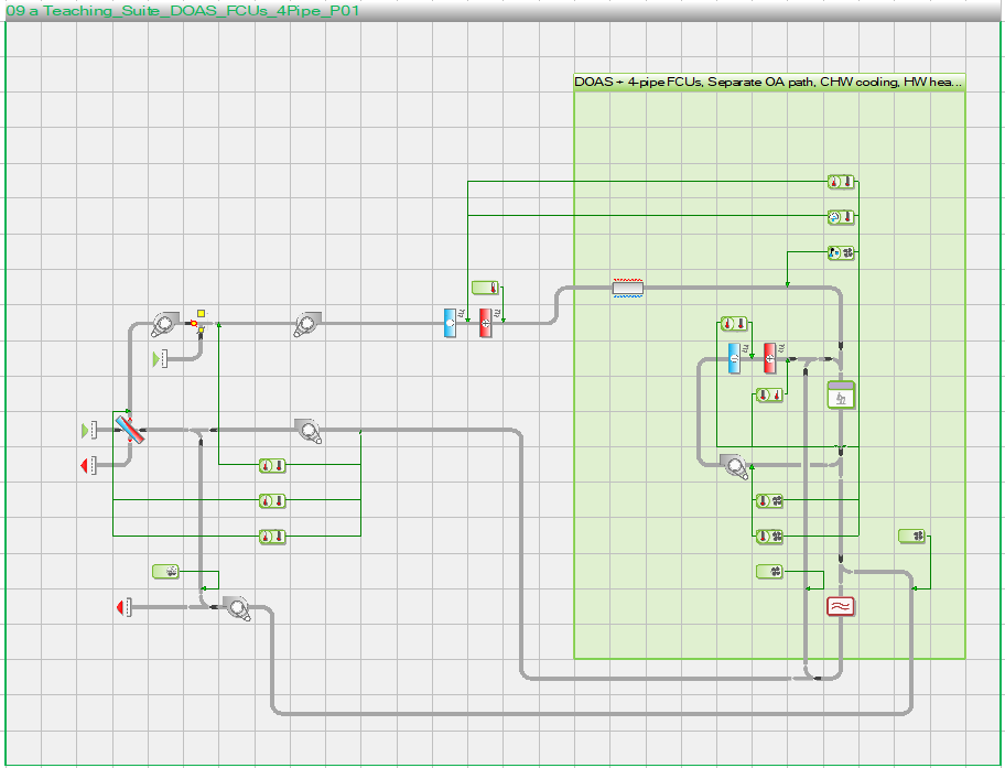 ApacheHVAC System
